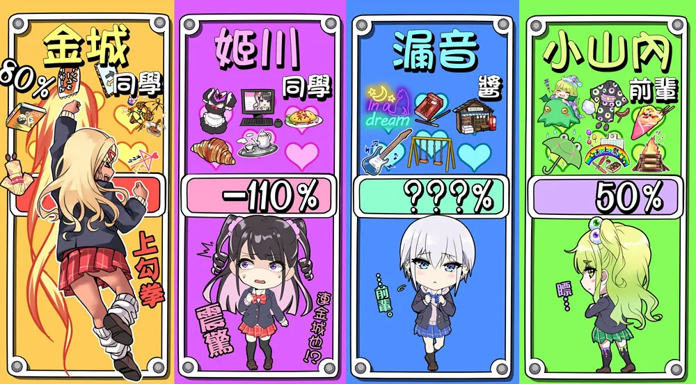 第98天 第5页