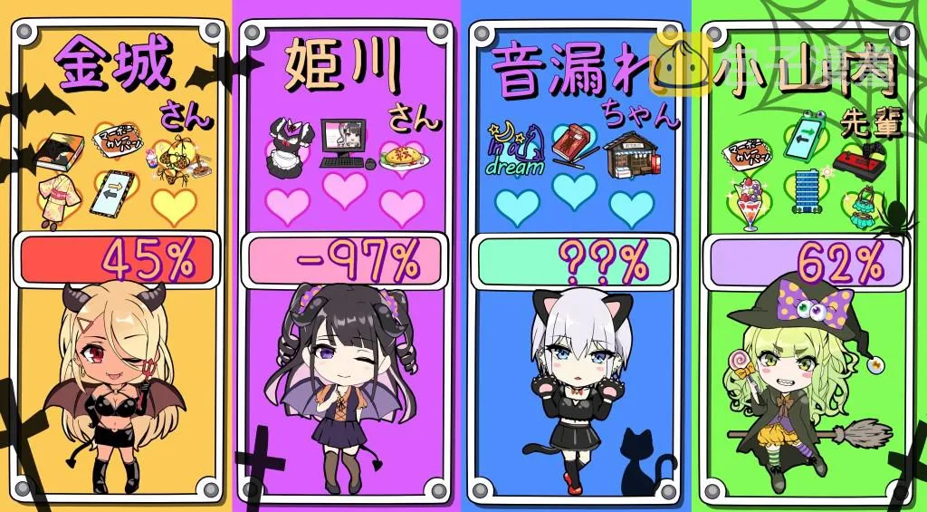8话 第3页