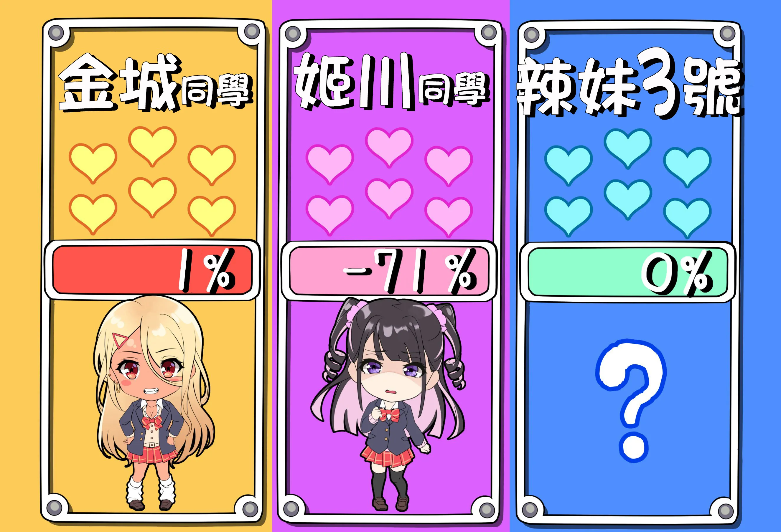 19.5话 第3页