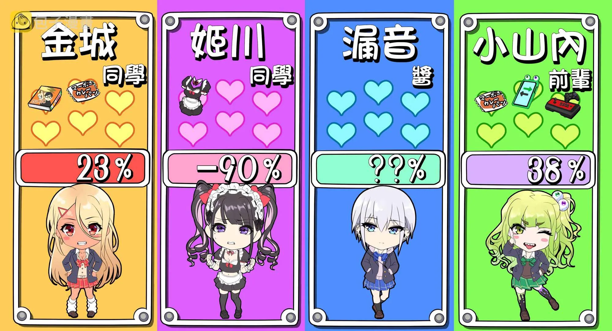 42.5话 第4页