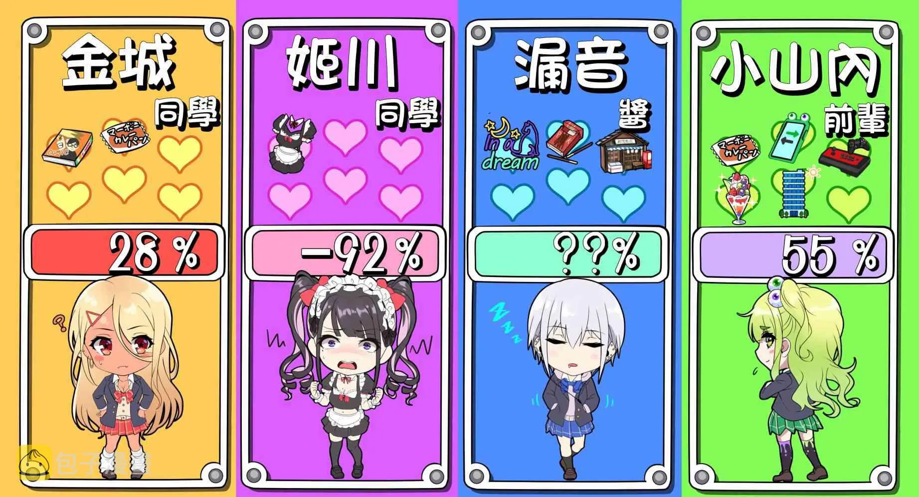 48话 第2页