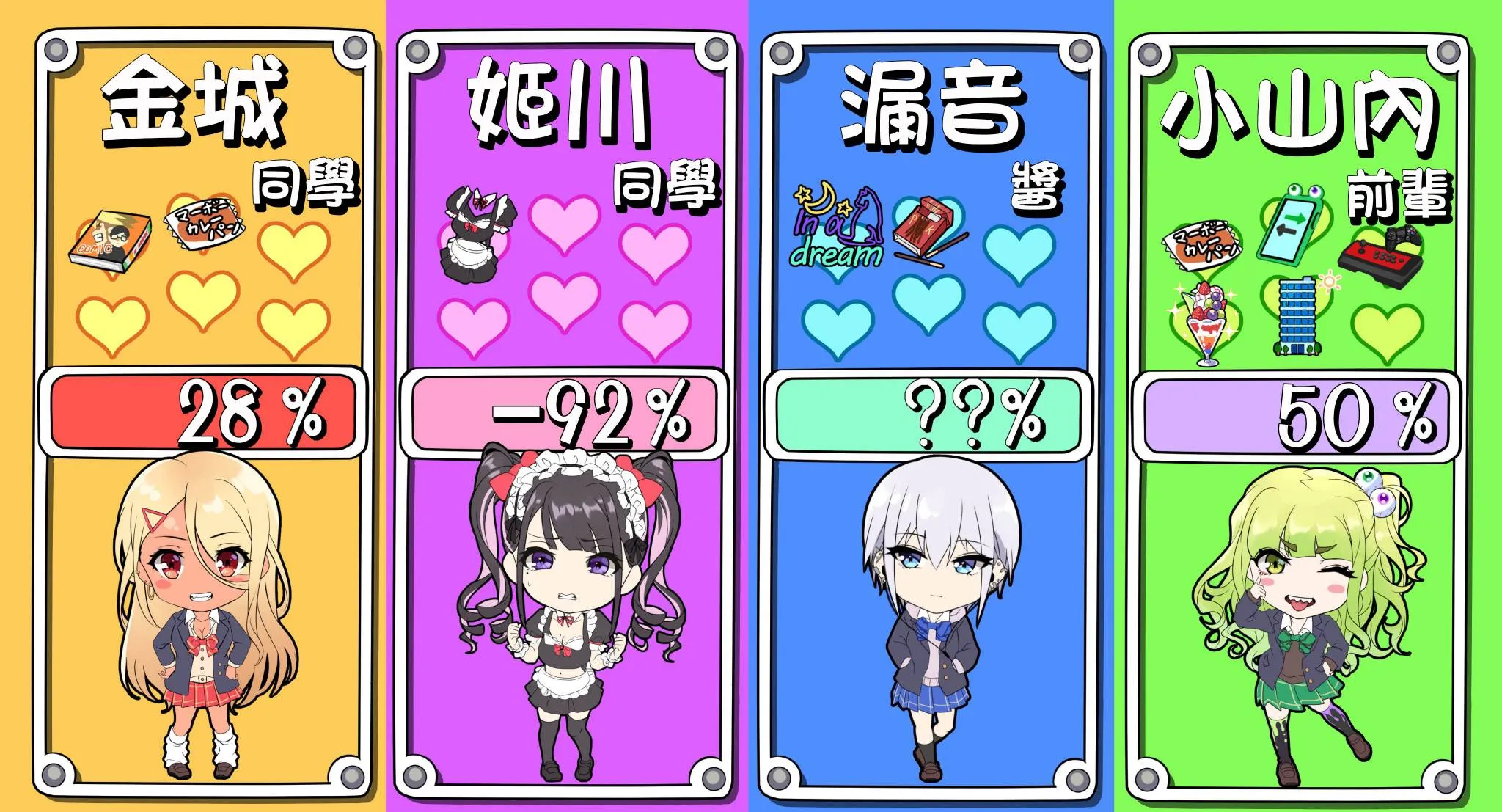 55话 第3页