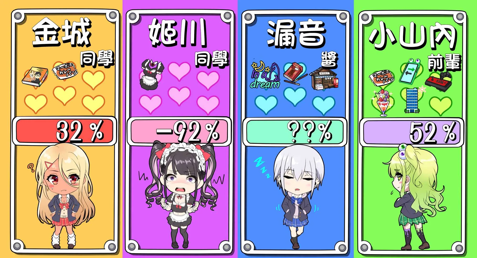 58话 第5页