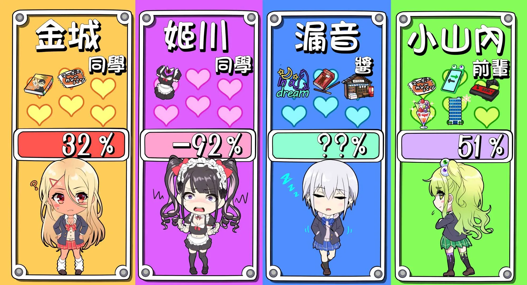 59话 第2页
