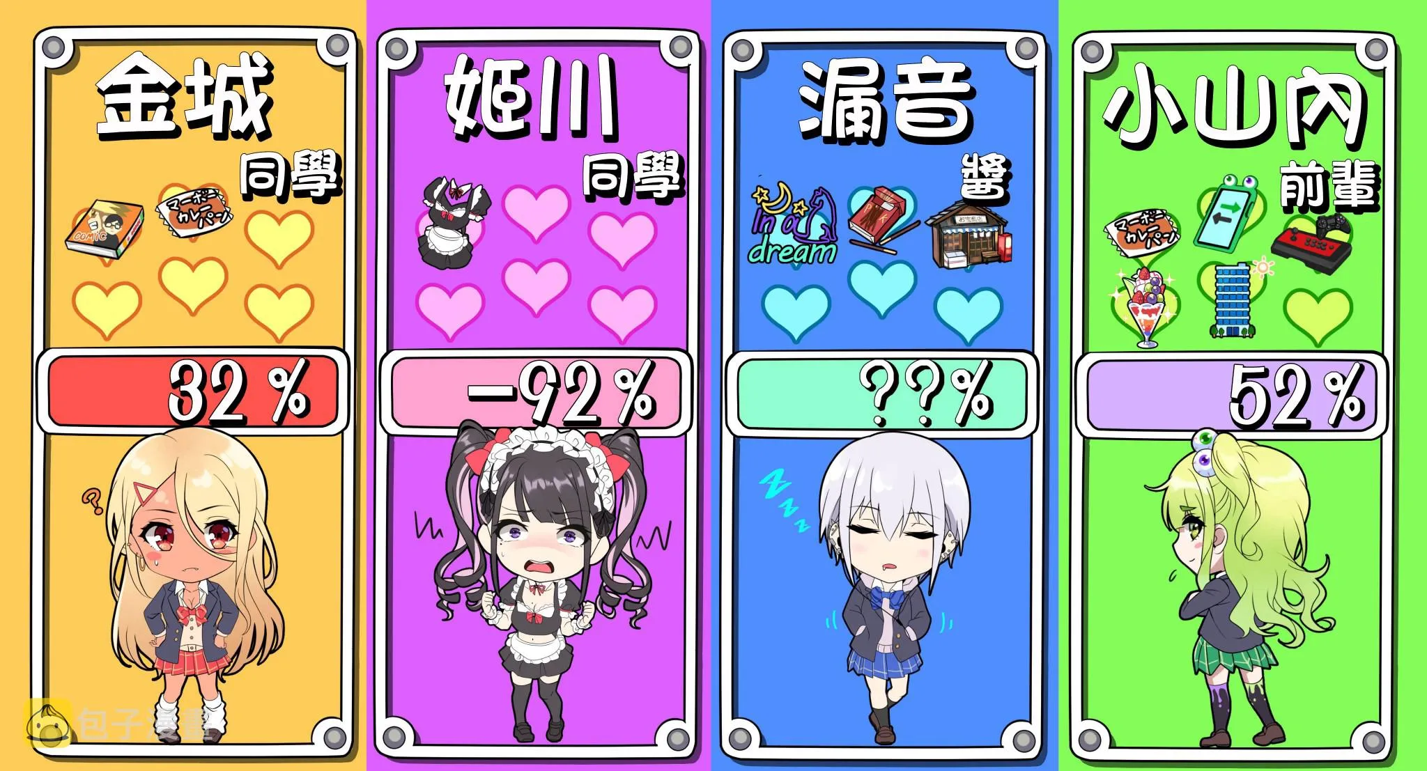 61话 第3页