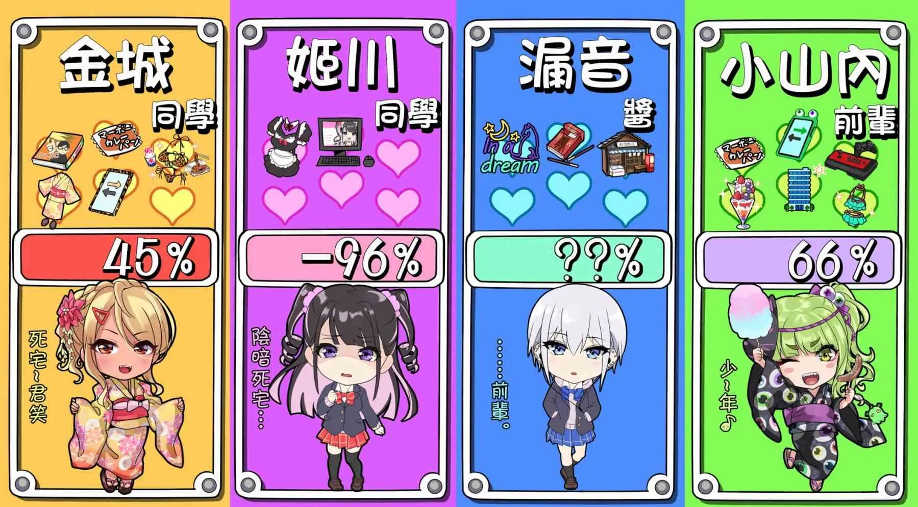 72话 第4页