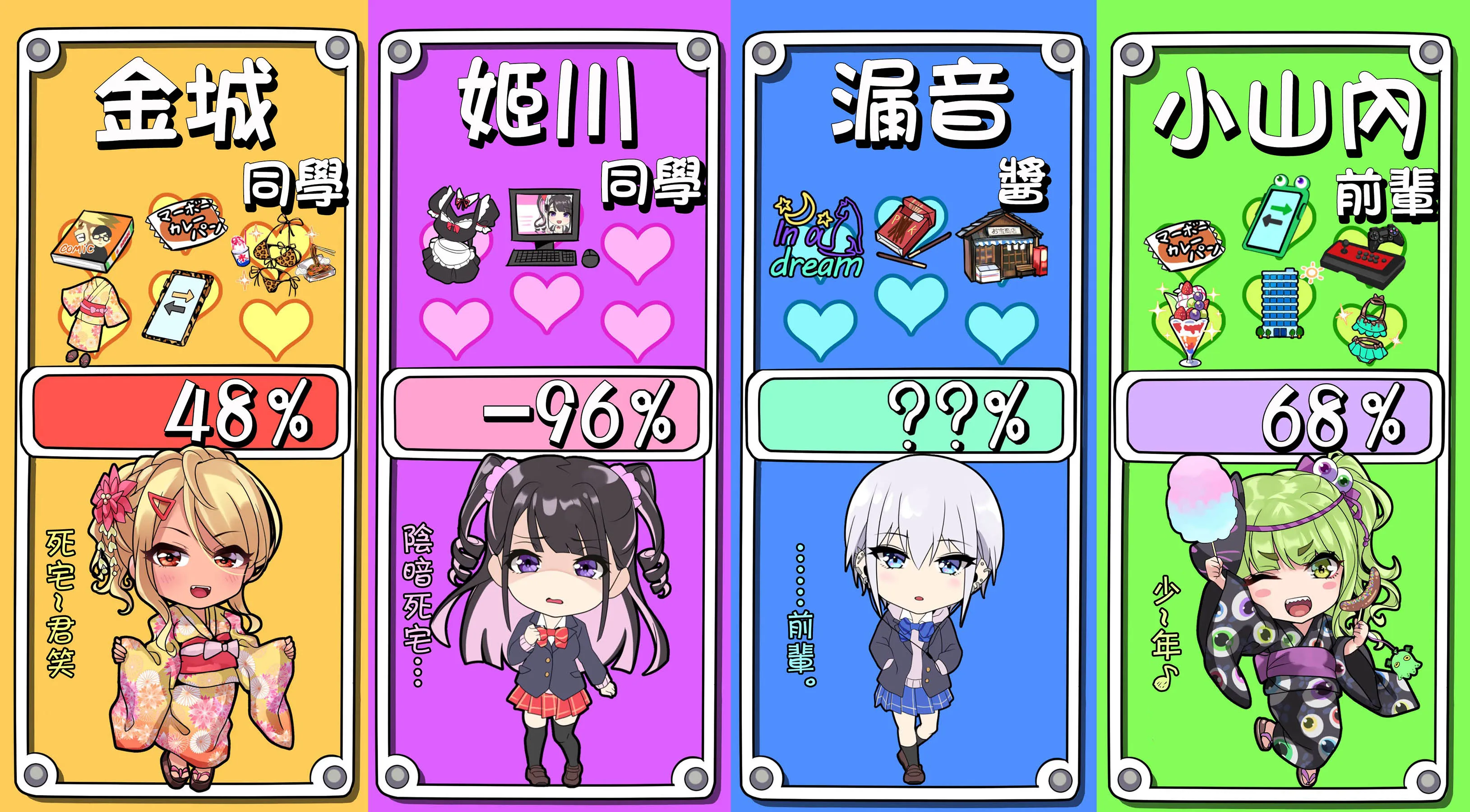 78话 第3页