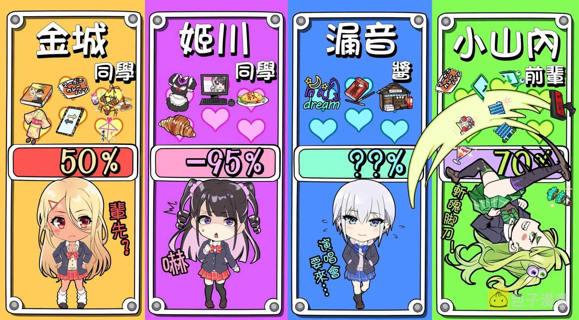 81话 第3页