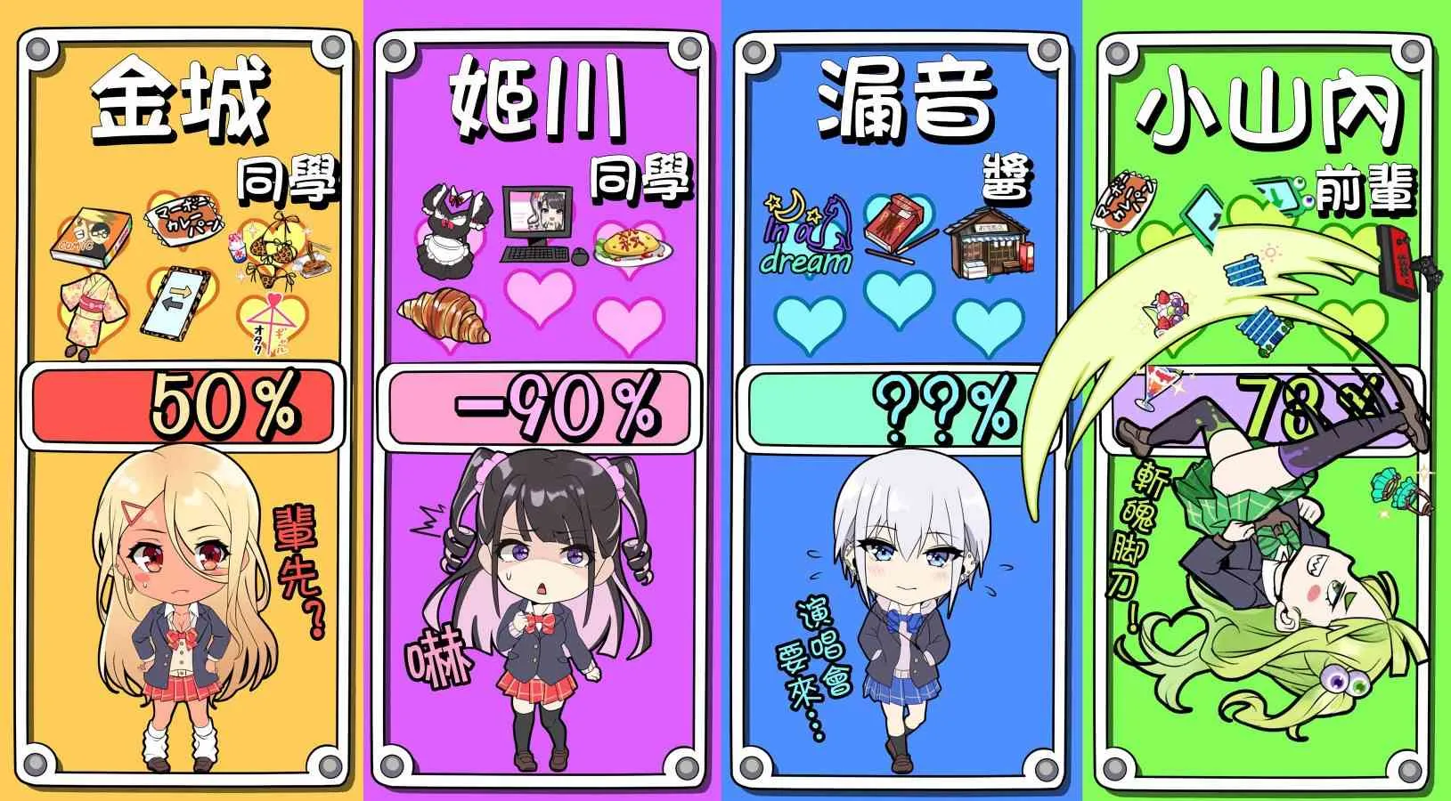 82话 第5页