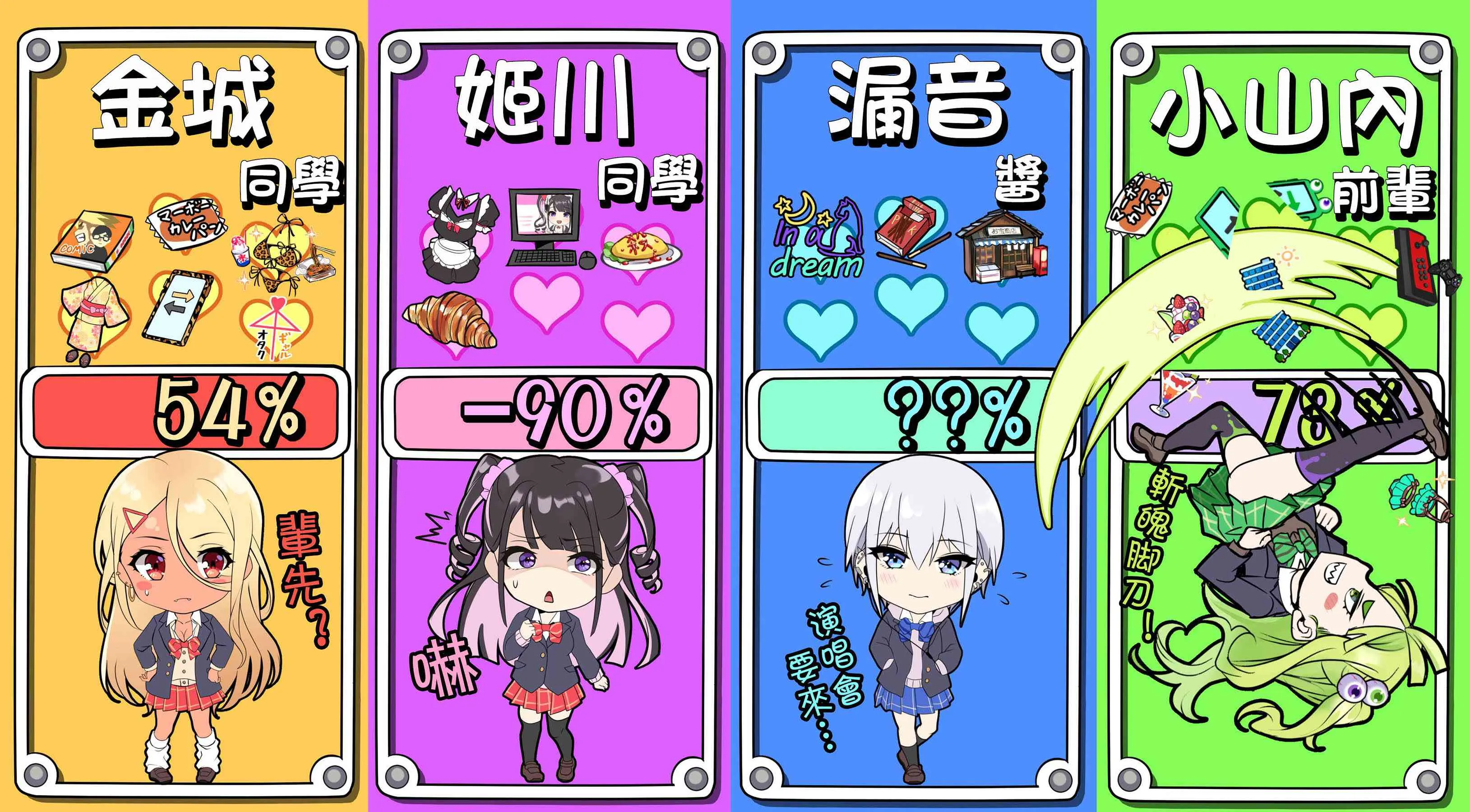 84话 第3页