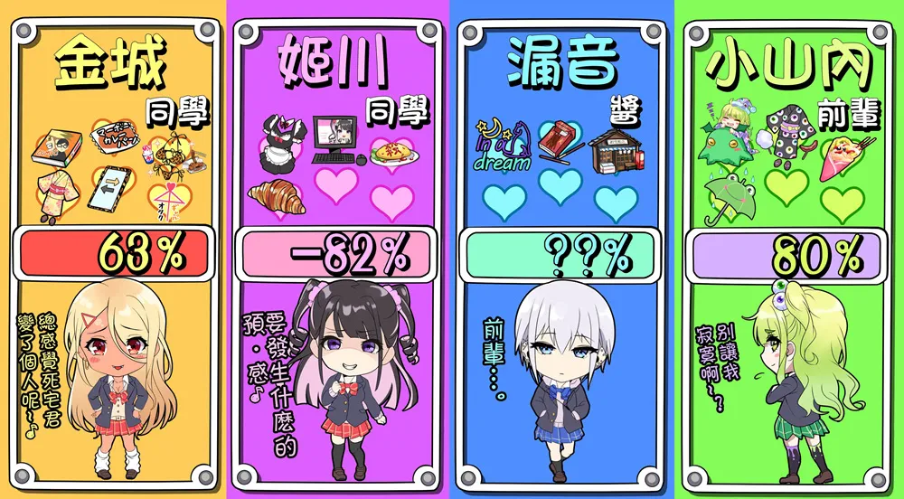 第90天④ 第4页