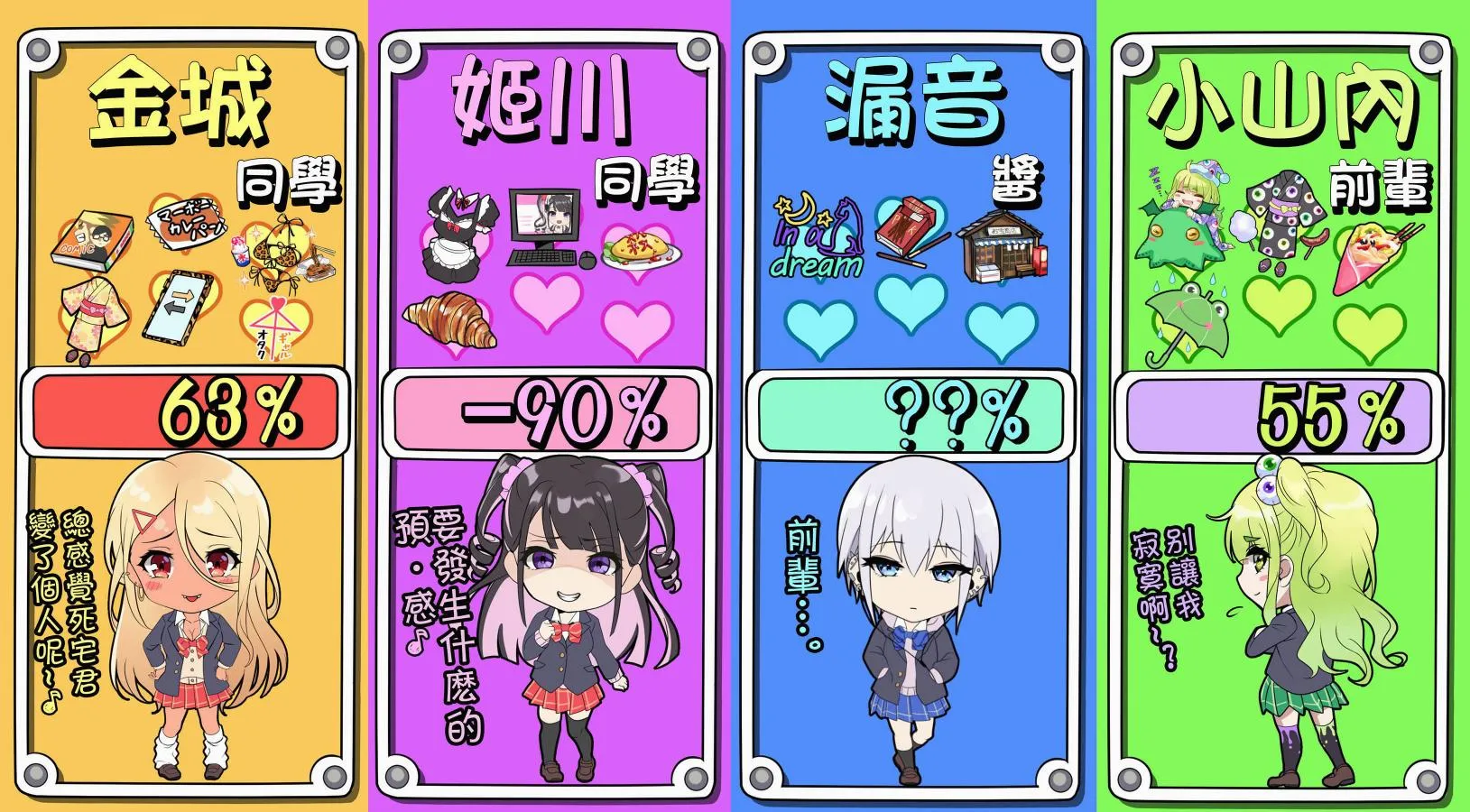 第92天 第3页