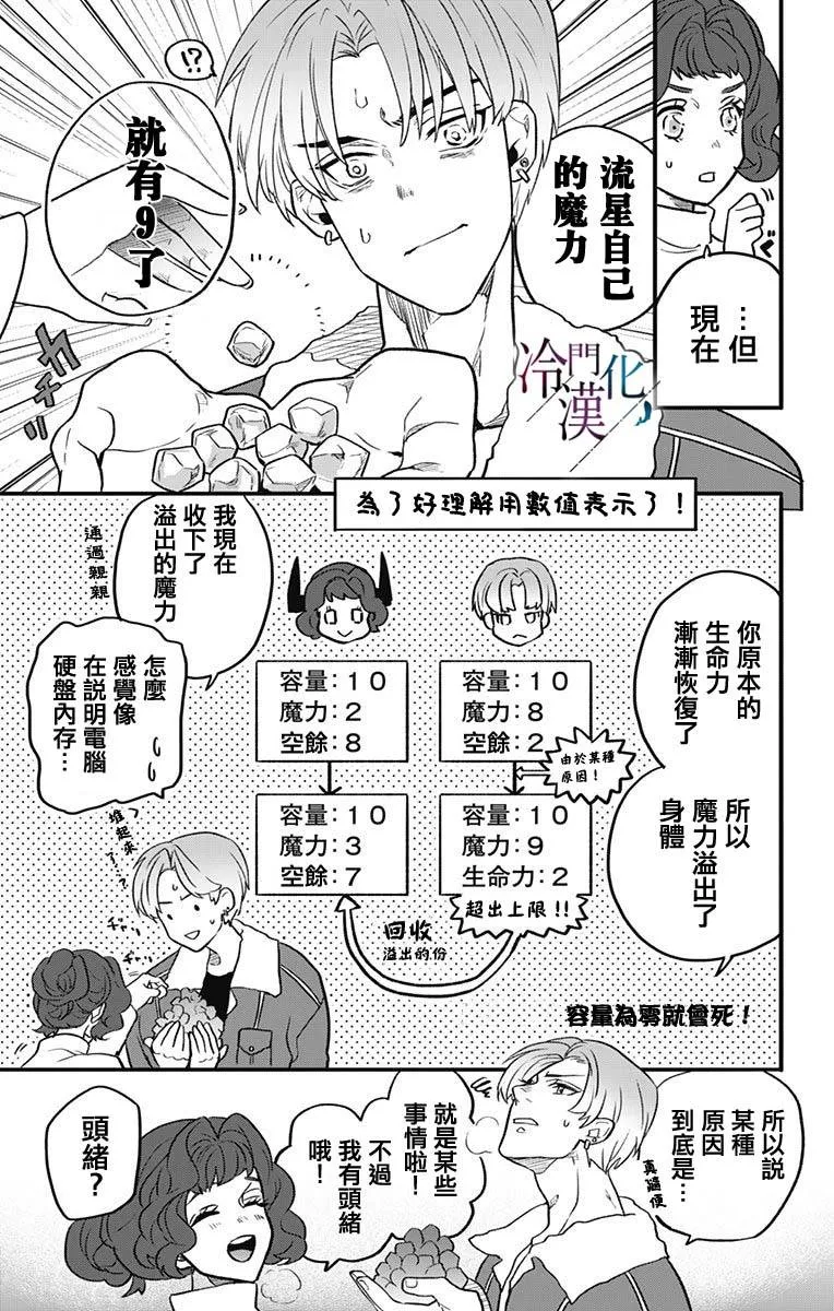 第11话 第3页