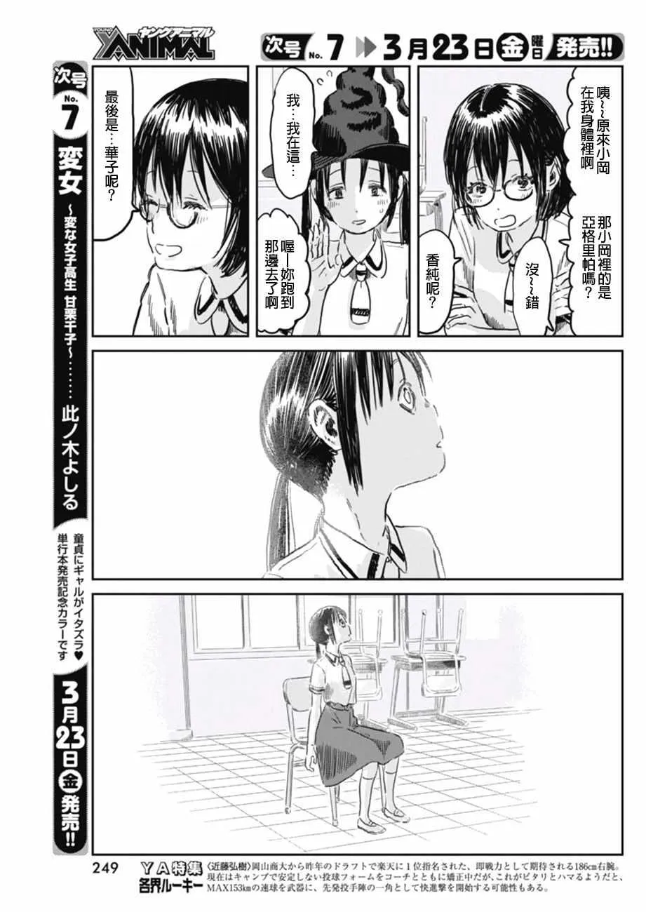 第57话 第7页