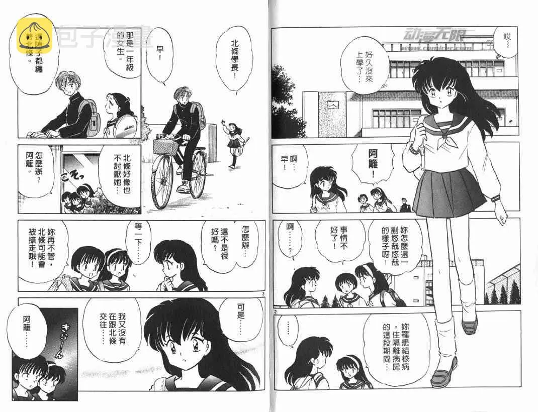第15卷 第2页