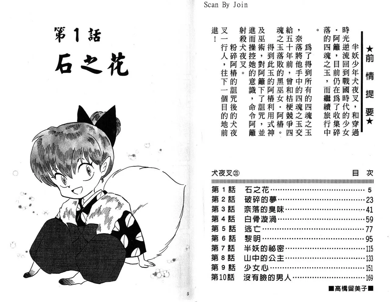第21卷 第3页