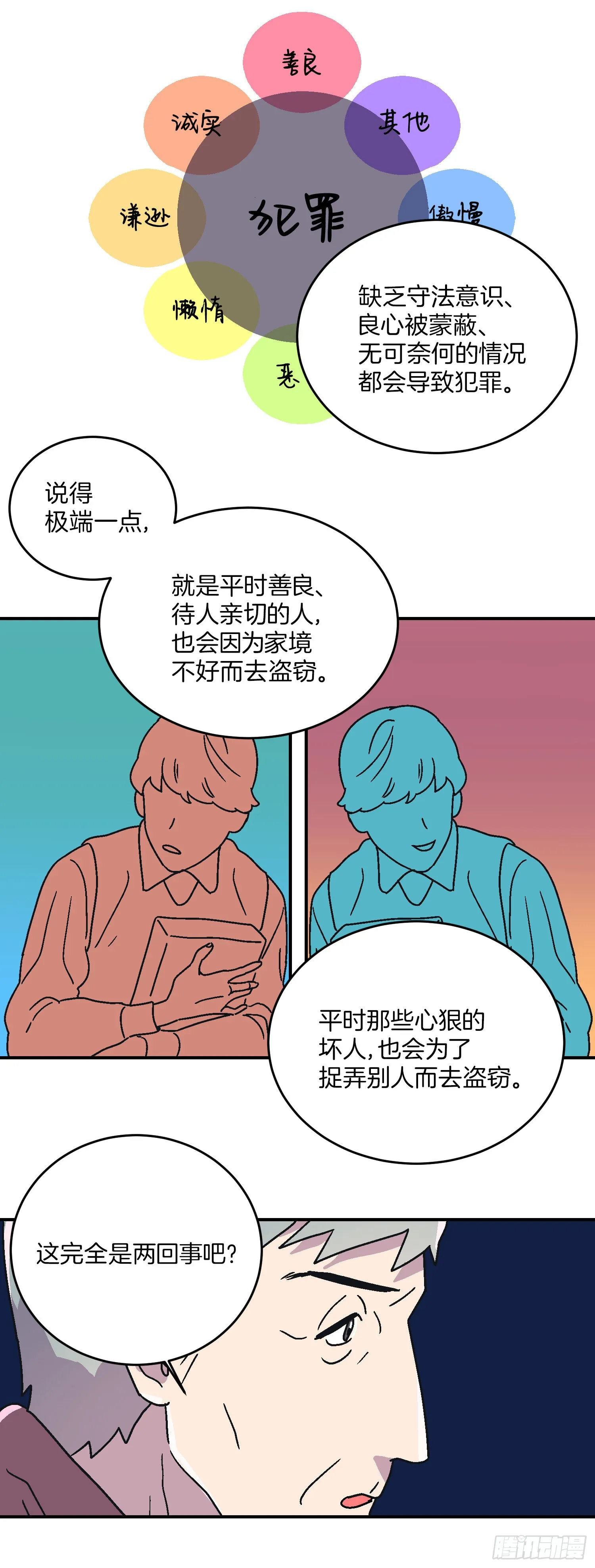 第16话 第13页