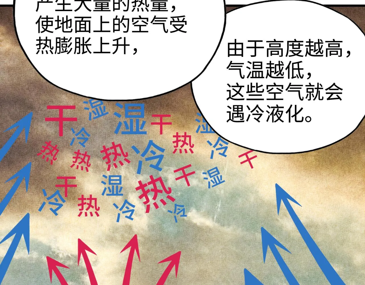 第70话 雨滴也能砸死我_! 第19页