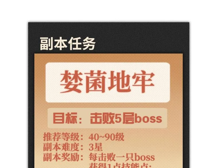 第13话 地牢篇 要下副本了！ 第55页