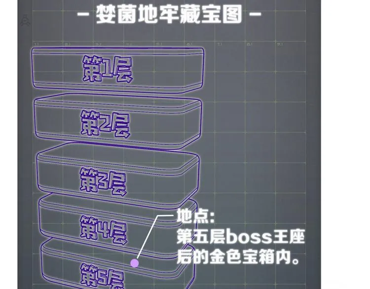第14话 地牢篇 拉怪要独特 第58页