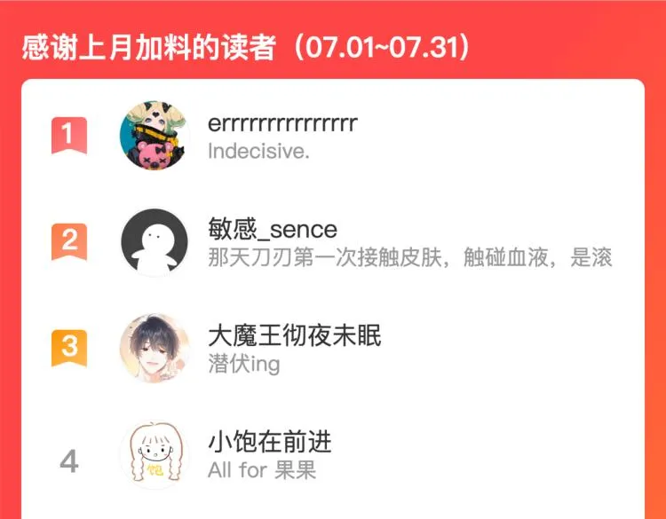 第十二话 剧中剧公开 第237页