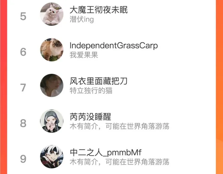 第十话 蹊跷 第223页