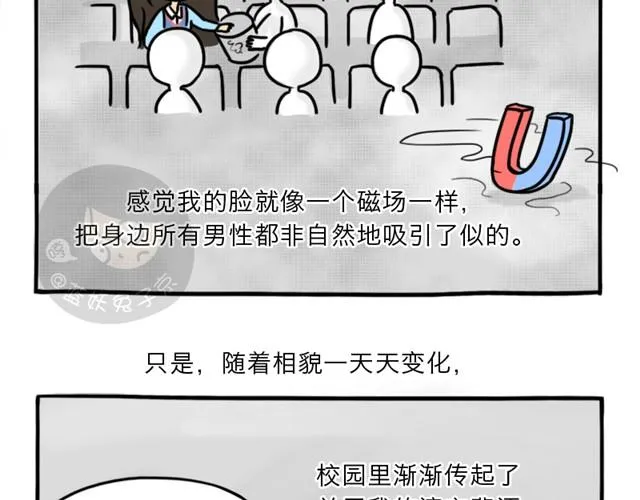 第8话 美丽的皮囊 第55页