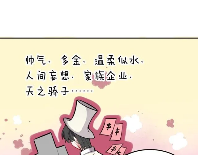 第25话想给你最好的礼物 第77页