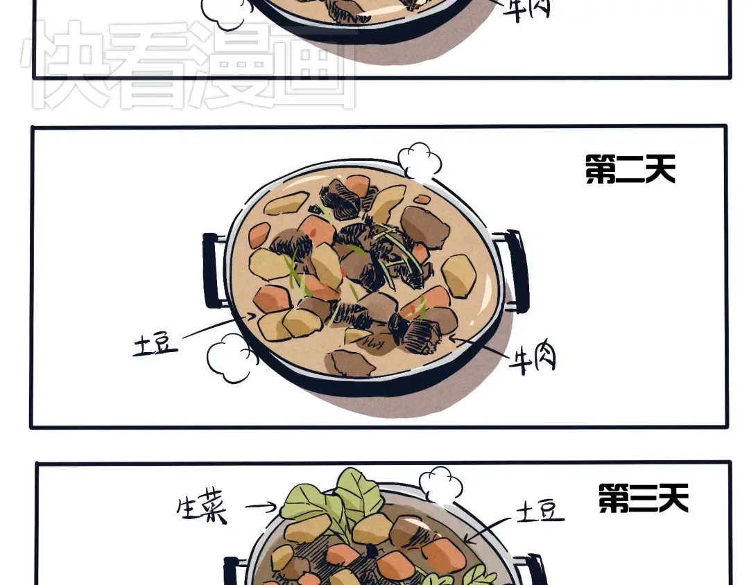 第3话 黑暗料理 第2页