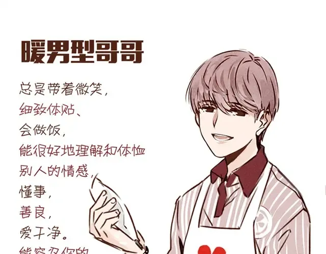 特辑 各种哥哥类型图鉴 第9页