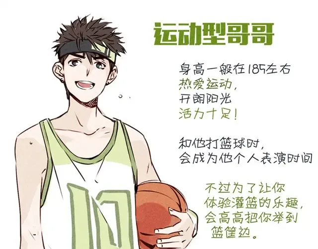 特辑 各种哥哥类型图鉴 第11页