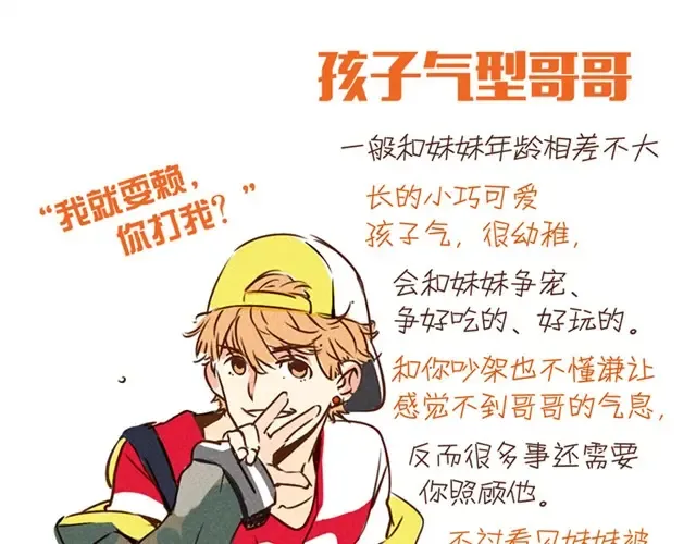 特辑 各种哥哥类型图鉴 第13页