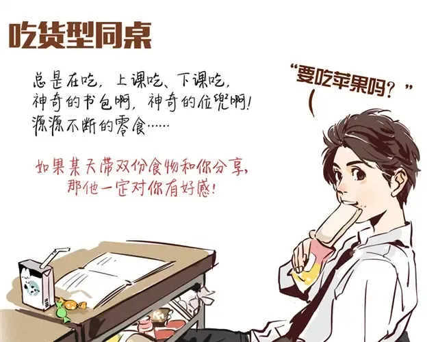 特辑 同桌类型鉴赏 第5页