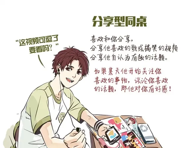 特辑 同桌类型鉴赏 第13页
