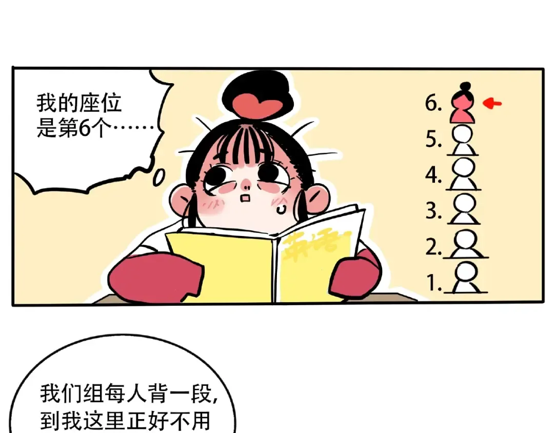 第119话 抽查背书 第21页