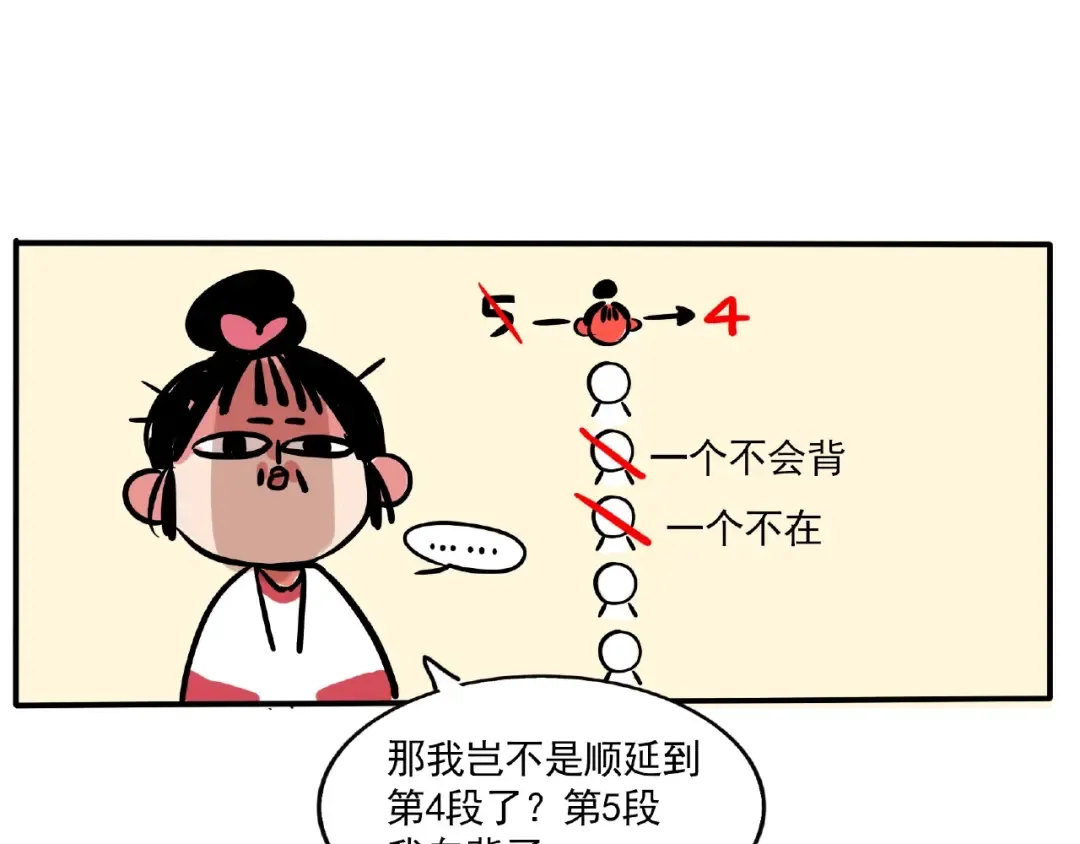 第120话 背书抽查见人品！ 第16页