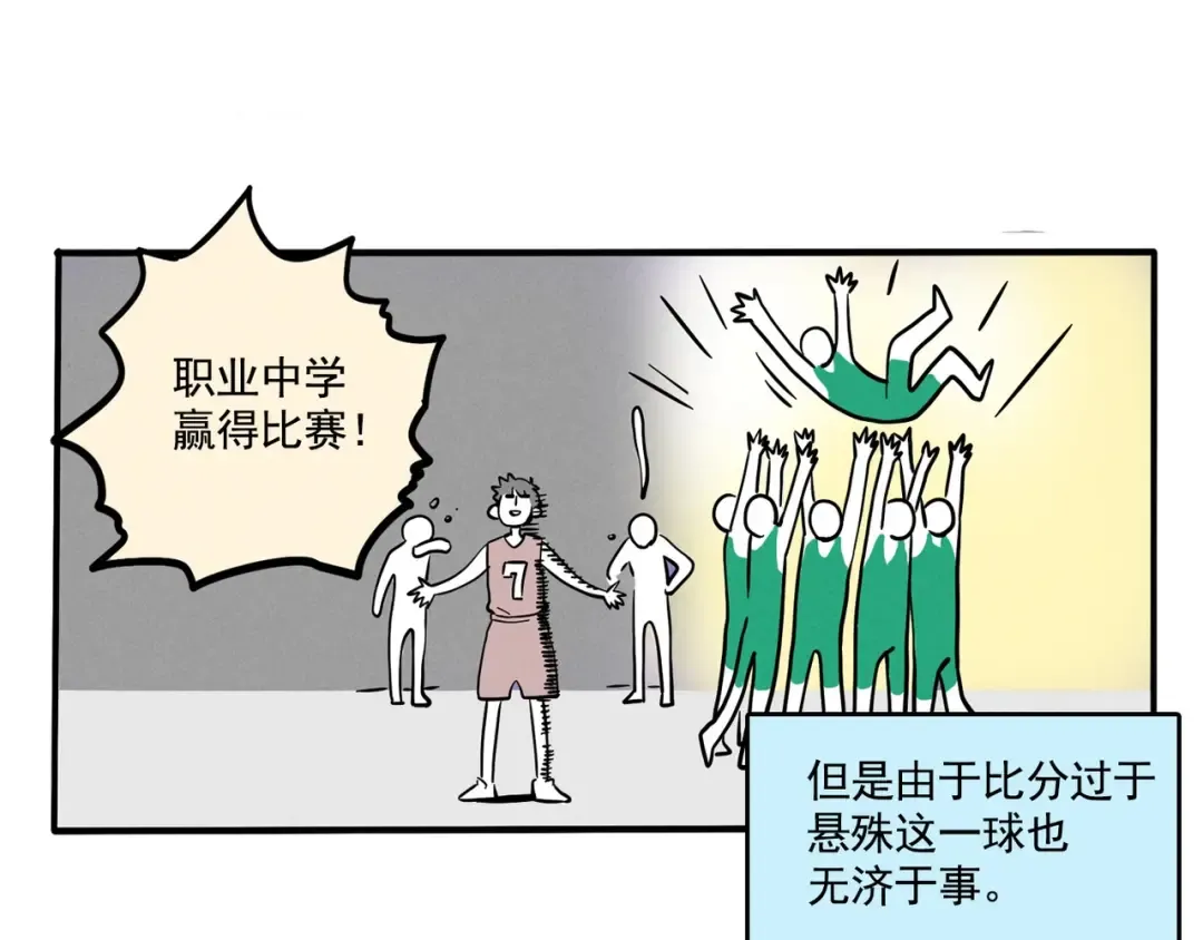 第137话 肌肉猛男时分 第22页