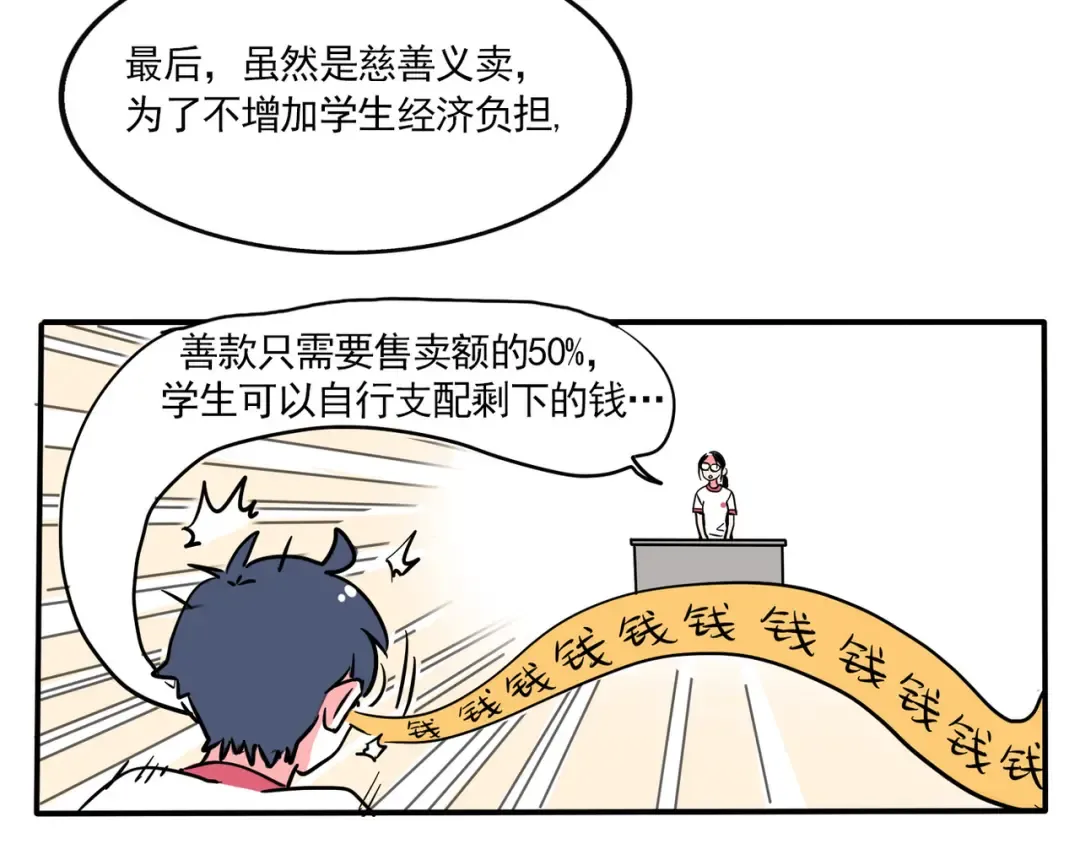 第156话：校园义卖会 第3页