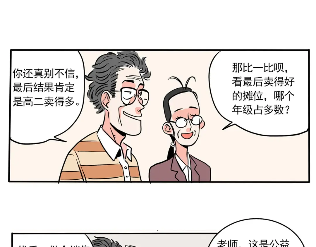 第159话 禁欲的万岁 第2页