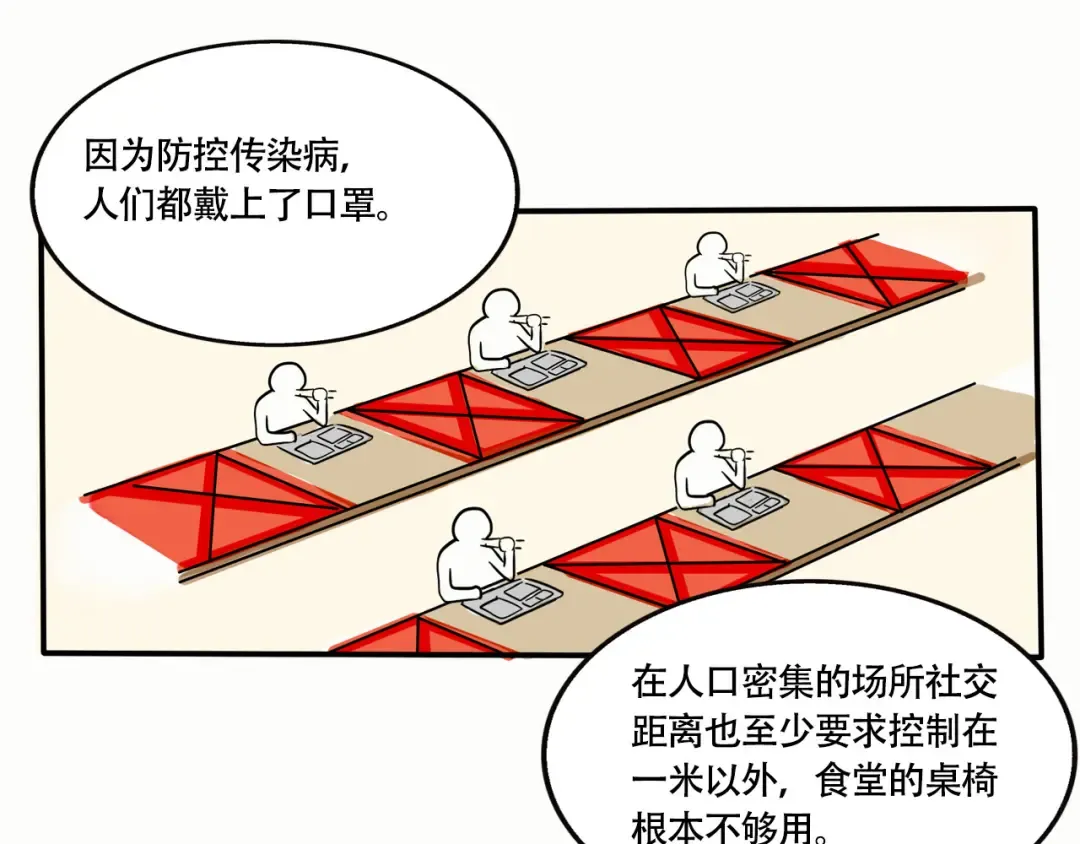 第195话：口罩.上 第6页
