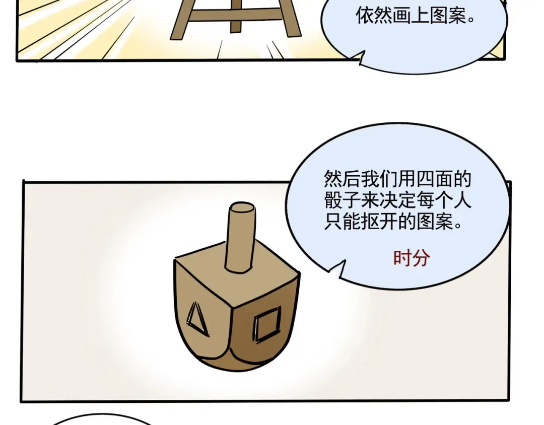 第230话：盲盒（3） 第7页