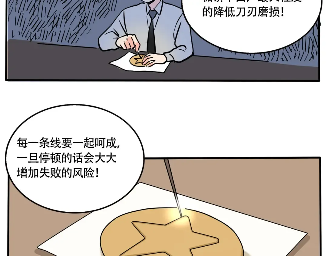 第235话：糖饼游戏（下） 第25页