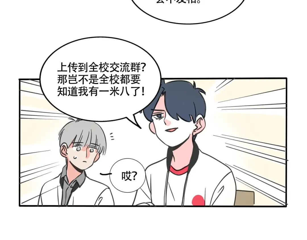 第268话：体测 第2页