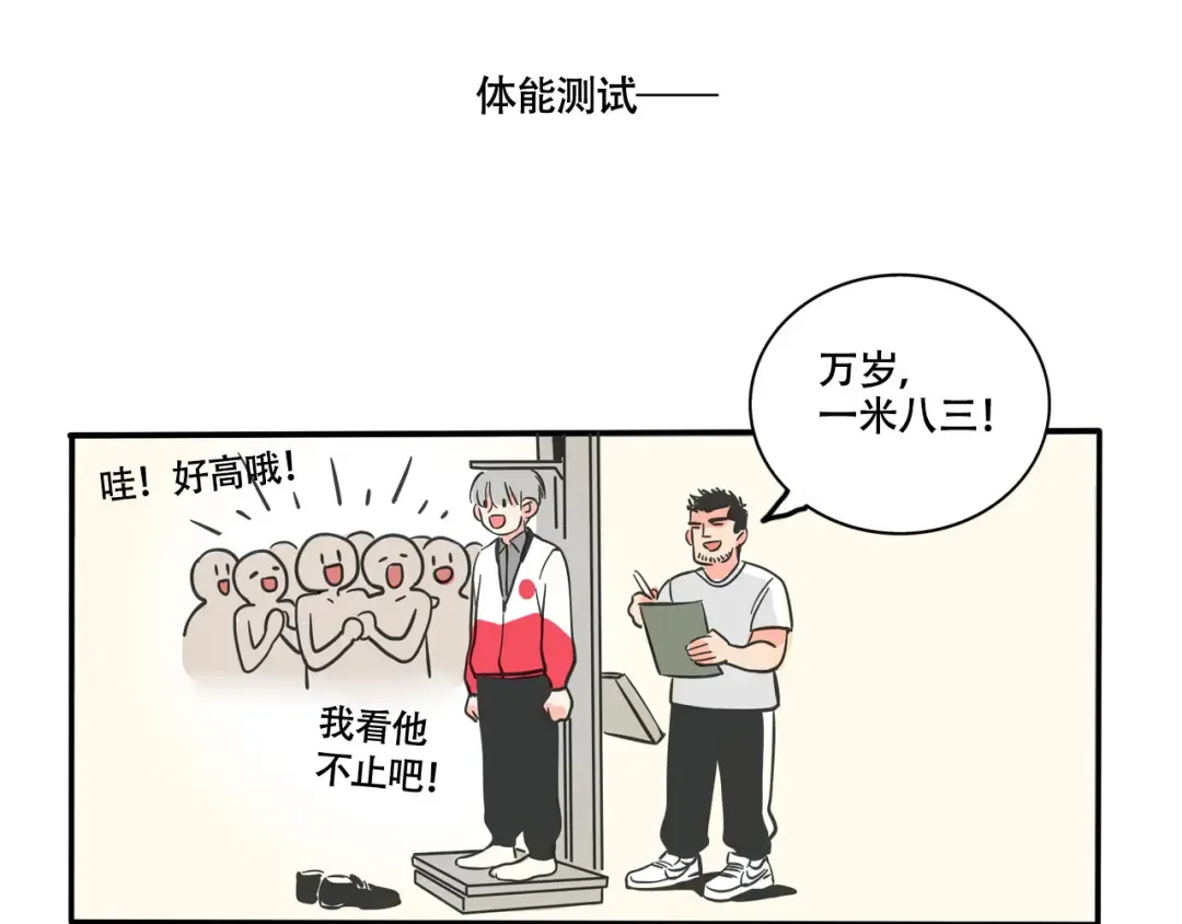 第268话：体测 第3页