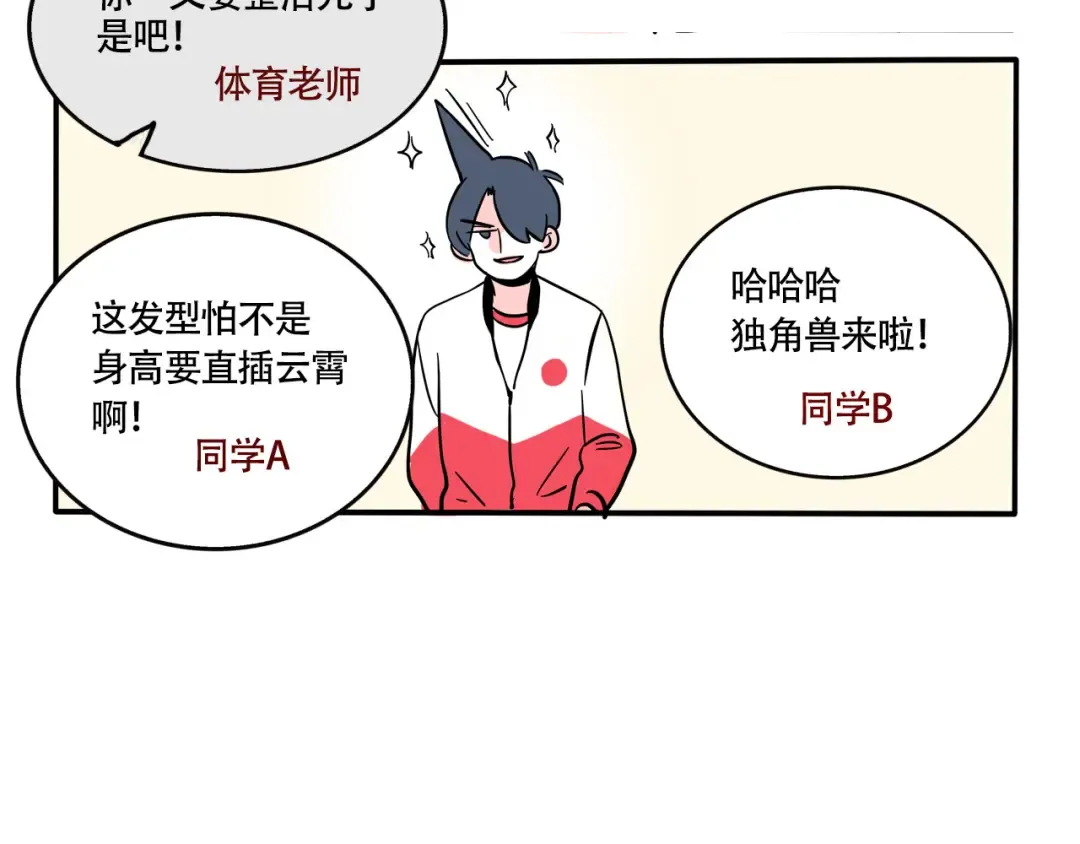 第268话：体测 第6页