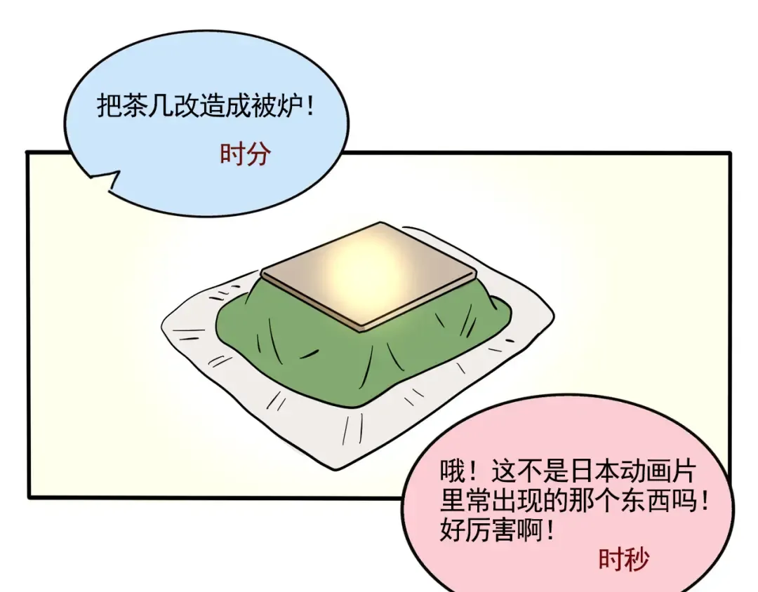 第273话：自制暖炉 第2页