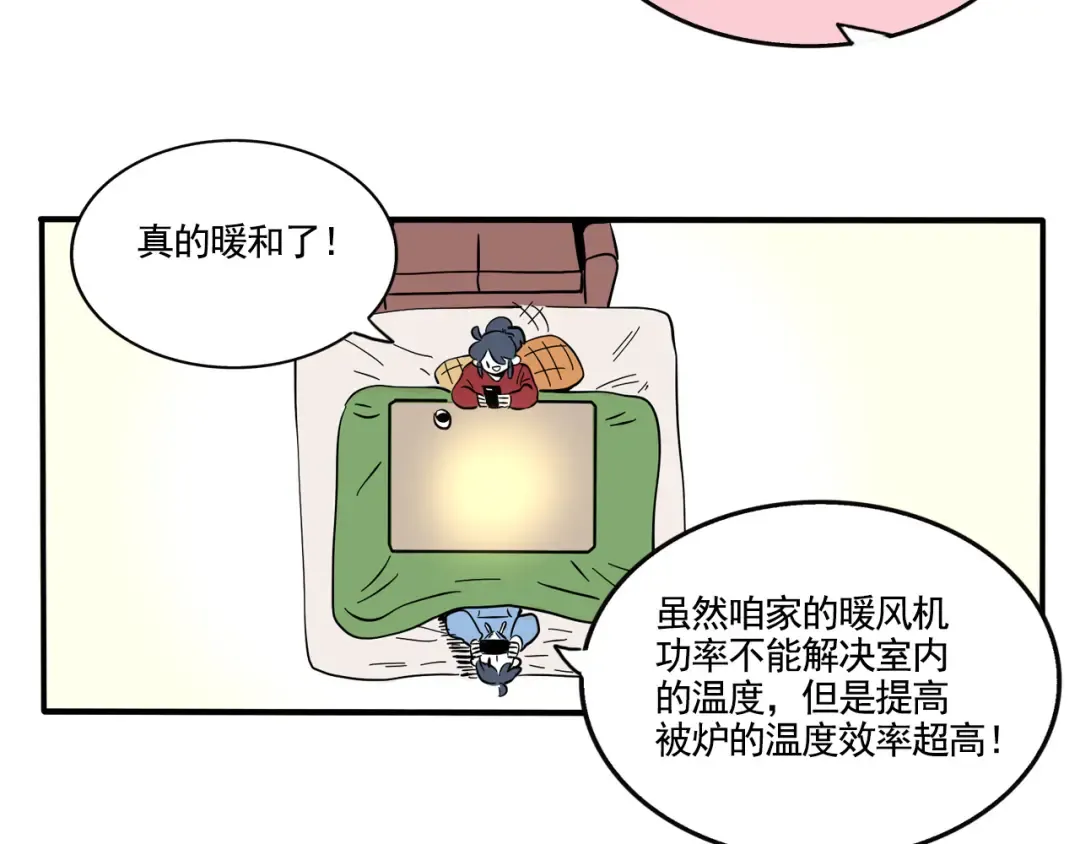 第273话：自制暖炉 第3页