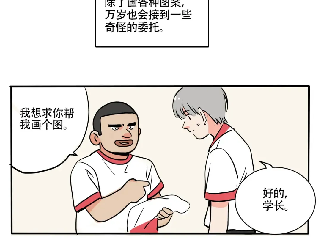 第306话：画校服（上） 第10页