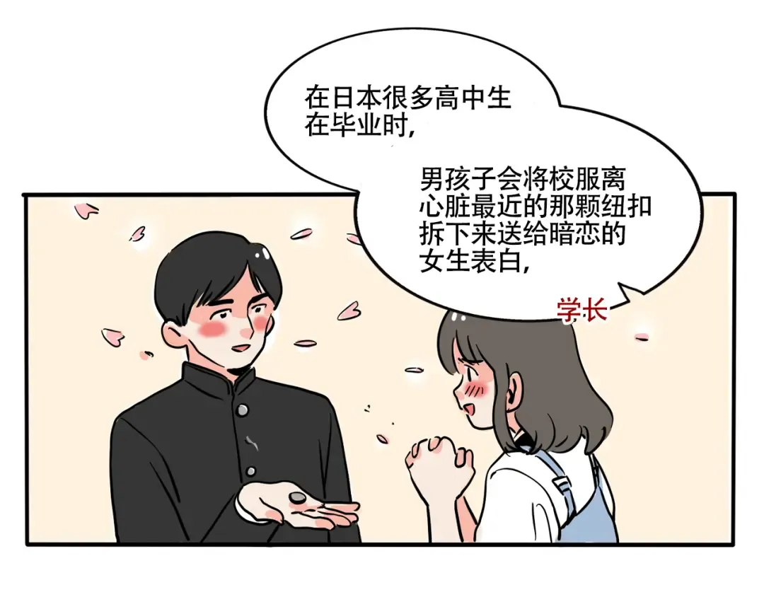 第306话：画校服（上） 第11页