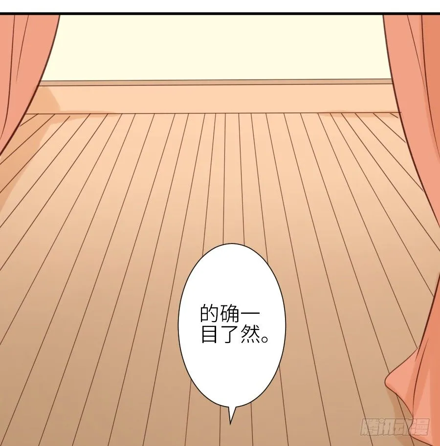 虐不虐 第88页